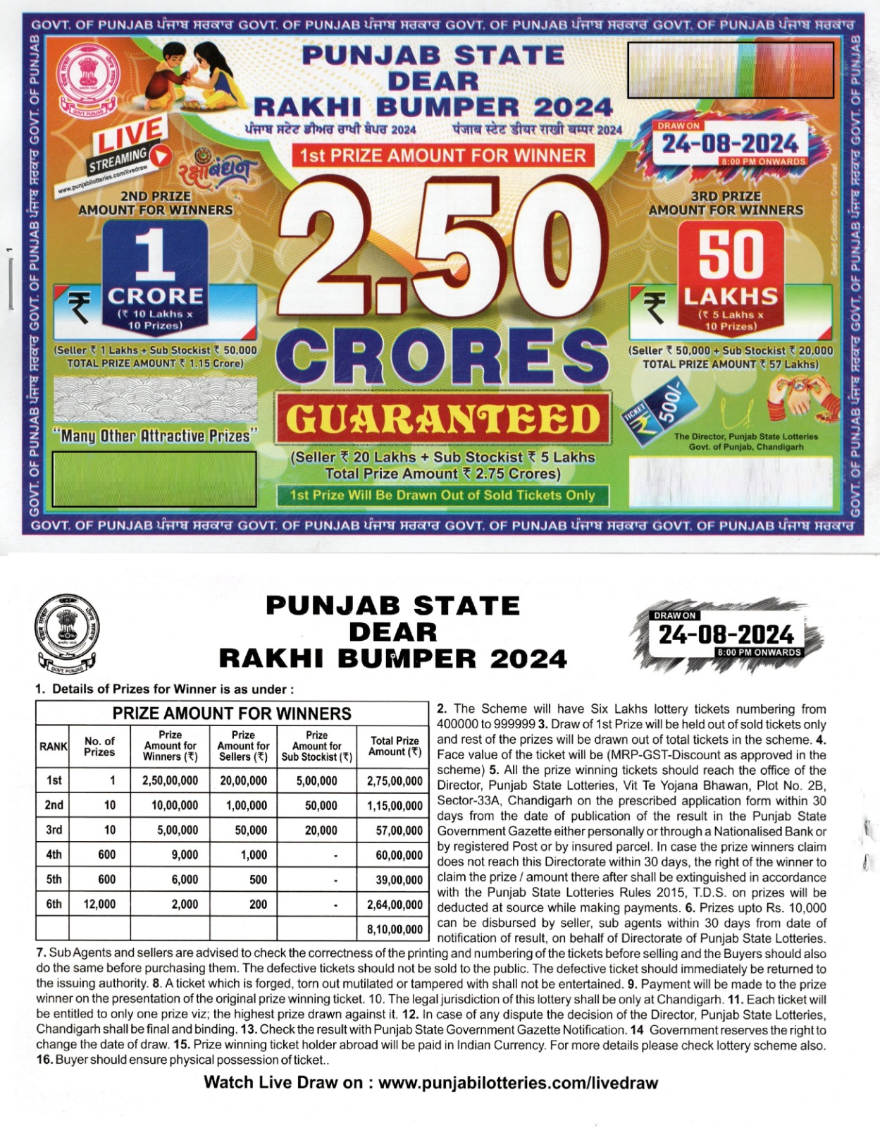 Punjab State Dear Rakhi Bumper 2024 Draw Result