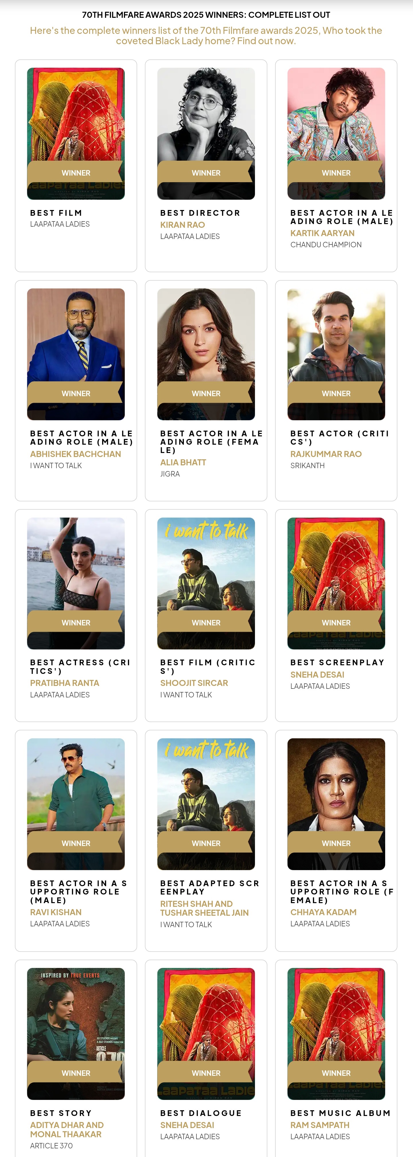 Filmfare Awards 2025