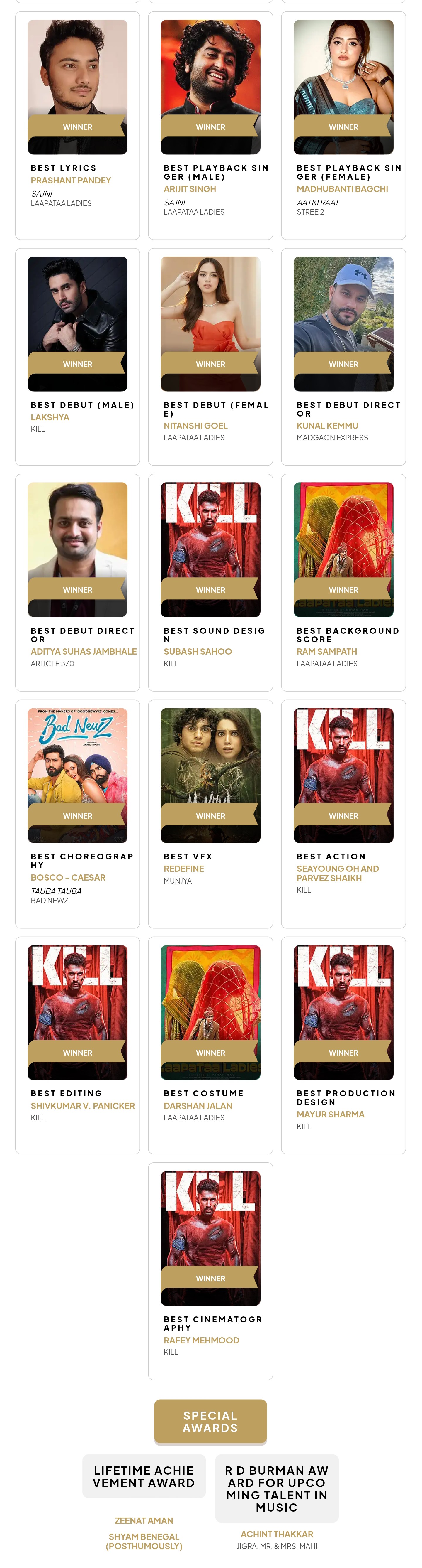 Filmfare Awards 2025