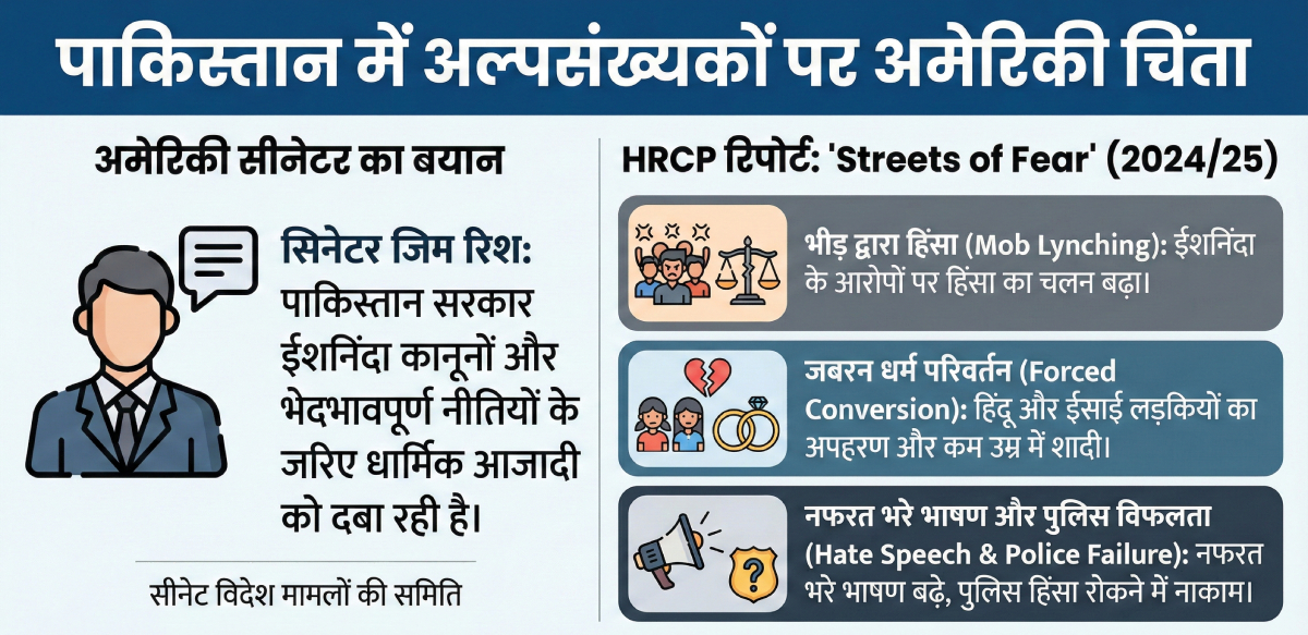 US Senator Jim Risch Slams Pakistan Over Discriminatory Policies